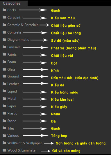 Hướng Dẫn Sử Dụng Vray Trong Sketchup 3.6