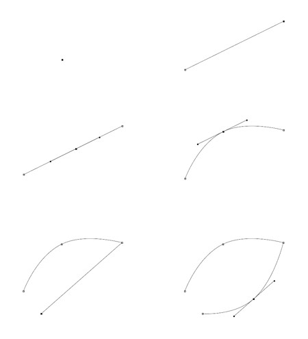 Cách Sử Dụng Pen Tool Trong Photoshop