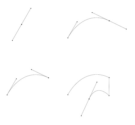 Cách Sử Dụng Pen Tool Trong Photoshop