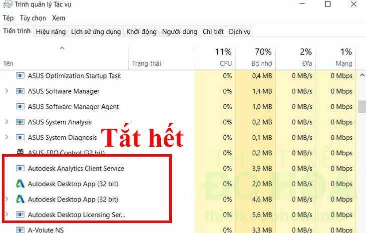 Tắt Thông Báo Bản Quyền Phần Mềm Autocad Mới Nhất