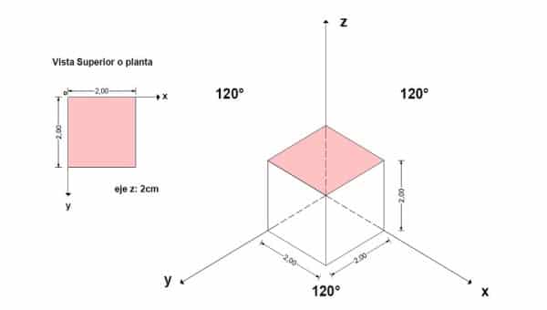 Isometric là gì? Ý nghĩa công dụng của Isometric Isometric Là Gì? Ý Nghĩa Công Dụng Của Isometric