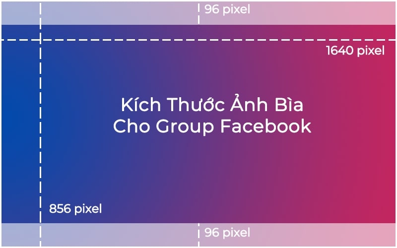 Các kích thước chuẩn trong thiết kế mà bạn cần biết Các Kích Thước Chuẩn Trong Thiết Kế Mà Bạn Cần Biết