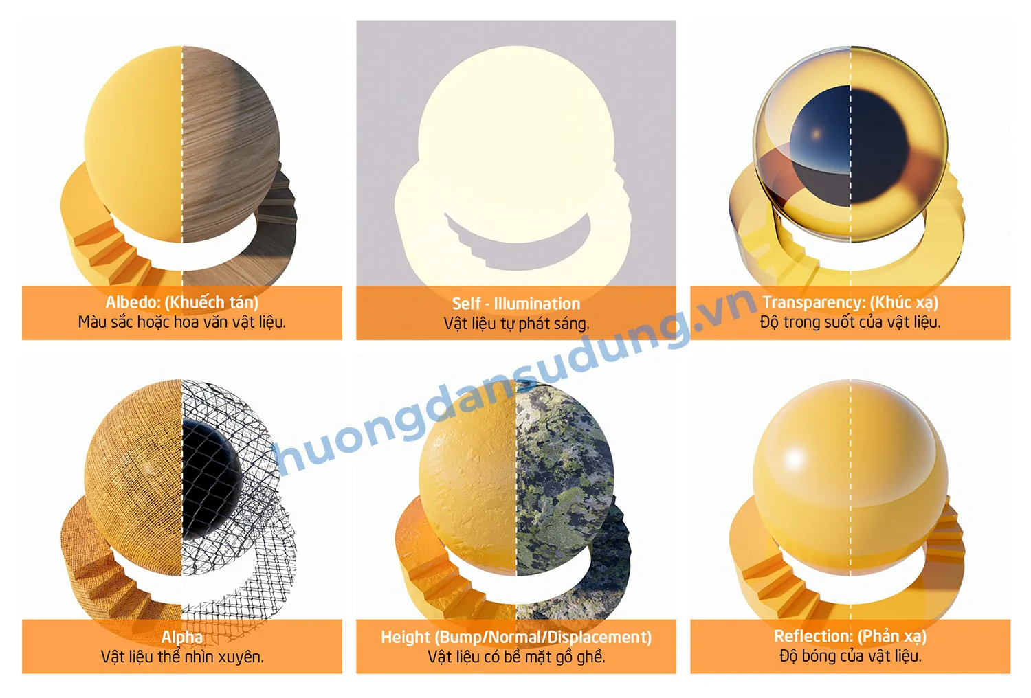 Vật Liệu Trong Enscape