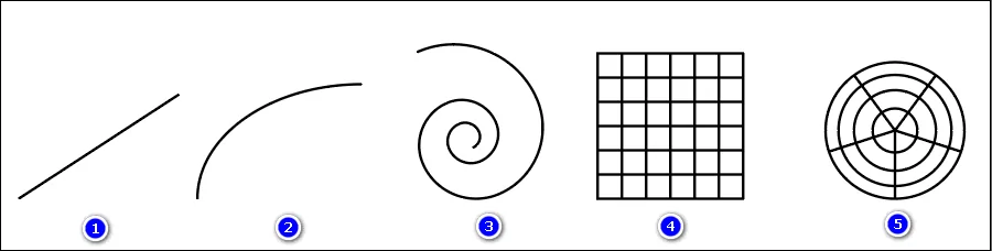 Công Cụ Line Segment Tool Illustrator