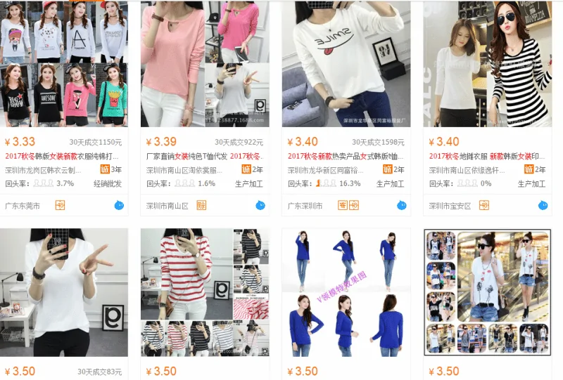 Mặt Hàng Thời Trang Luôn Được Săn Đón Nhiều Khi Nhắc Đến Order Hàng Quảng Châu