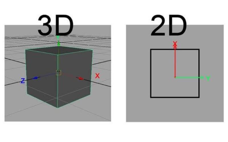 Thiết kế 3D là gì? Những điều bạn cần biết khi theo học ngành thiết kế 3D Thiết Kế 3D Và 2D Có Gì Khác Biệt