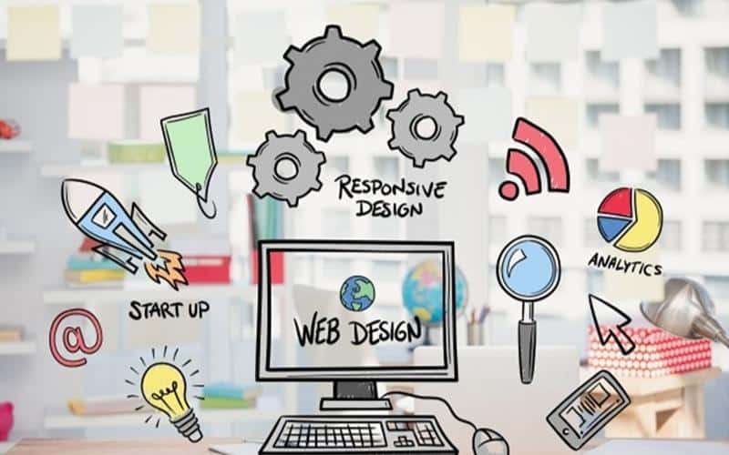 Học thiết kế website và học quản trị website có dễ? Hệ Thống Học Thiết Kế Website Phổ Biến