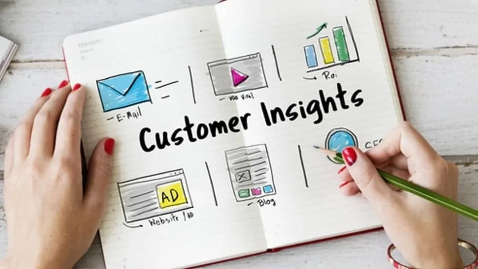 Lợi ích của Business Facebook và cách sử dụng cho hiệu quả Facebook Business Giúp Phân Tích Insights Khách Hàng