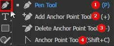 Cách sử dụng công cụ Pen Tool Illustrator Hướng Dẫn Sử Dụng Công Cụ Pen Tool Illustrator